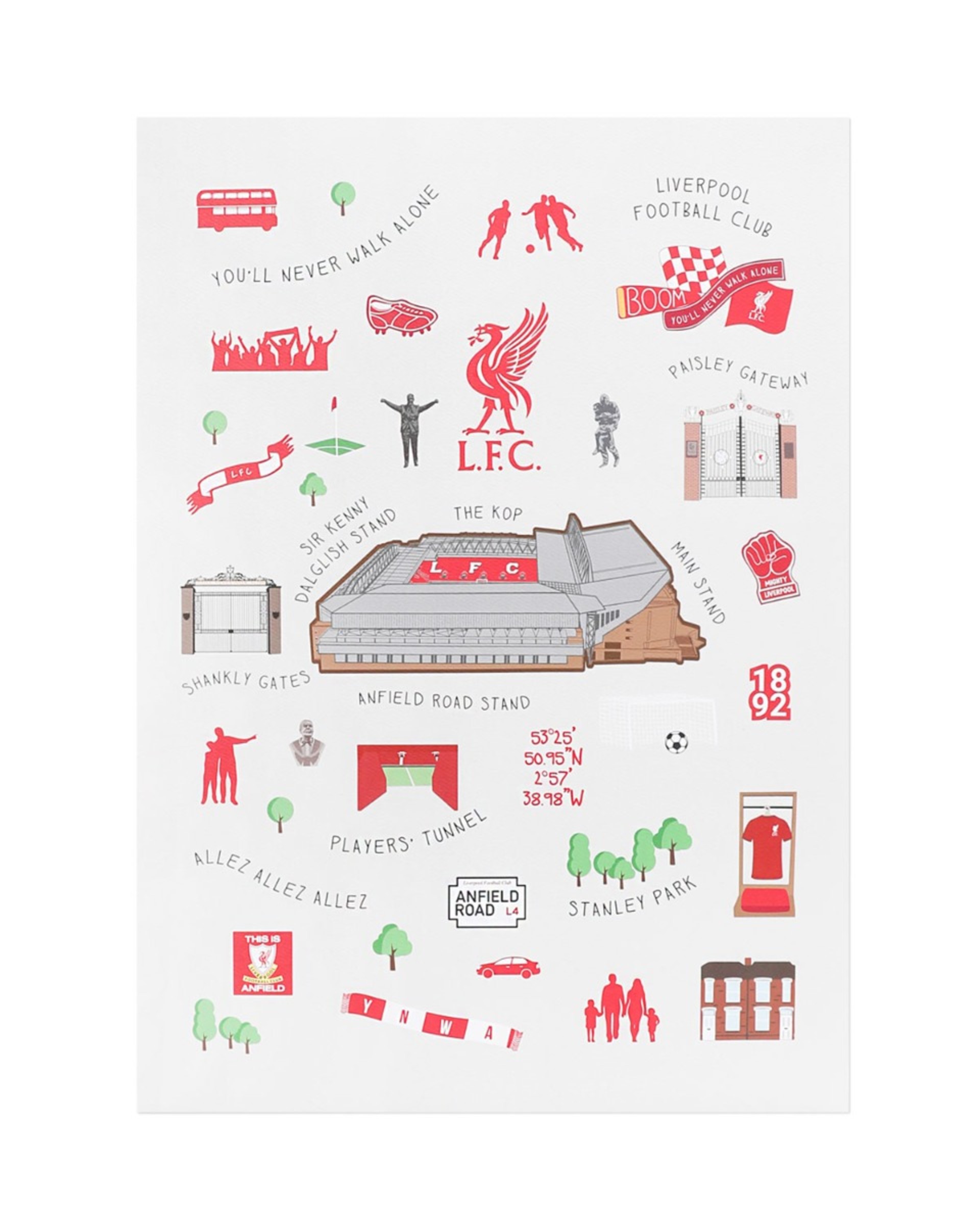 LFC Landmarks A3-Druck - Image 1