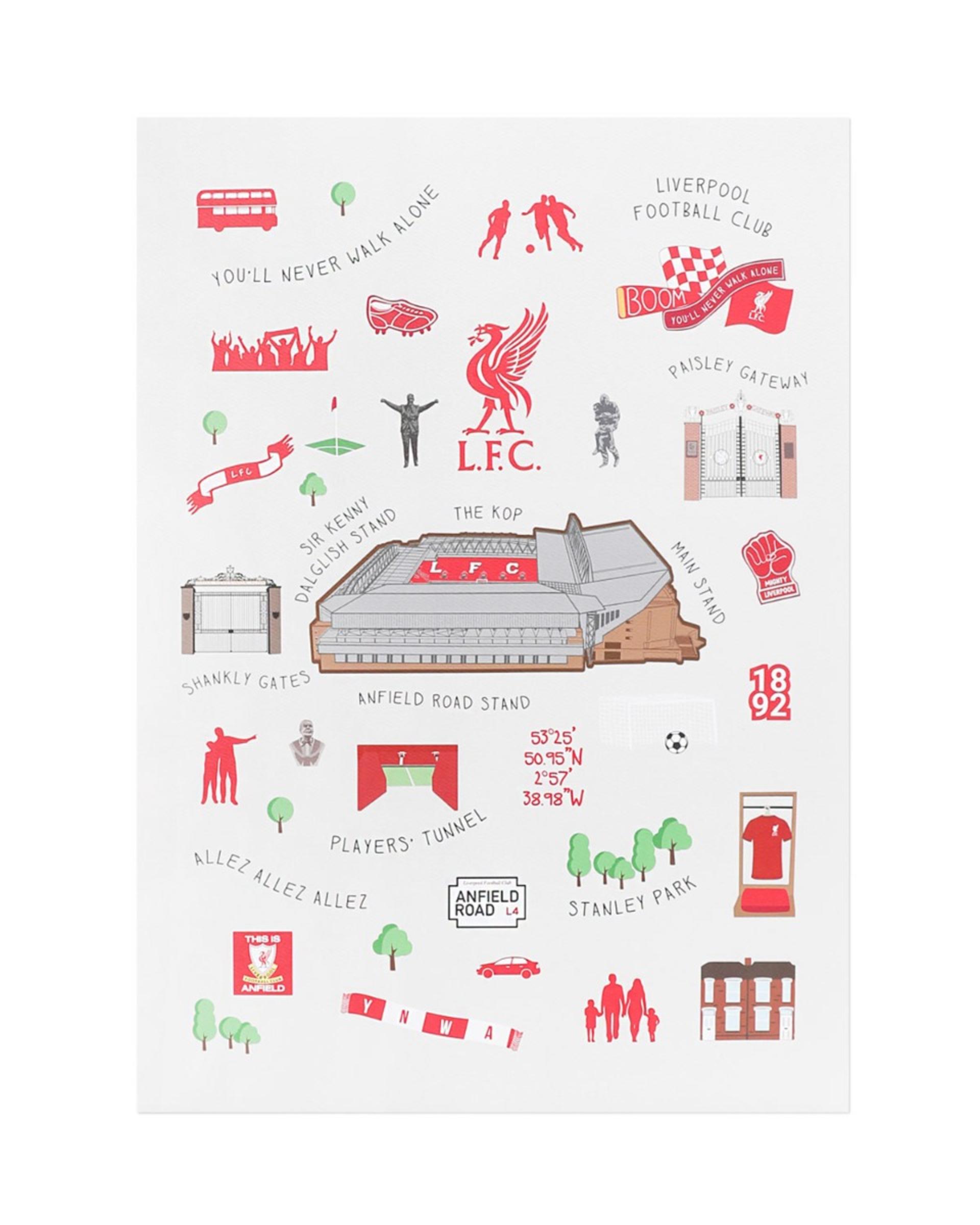 LFC Landmarks A3-Druck - Image 1