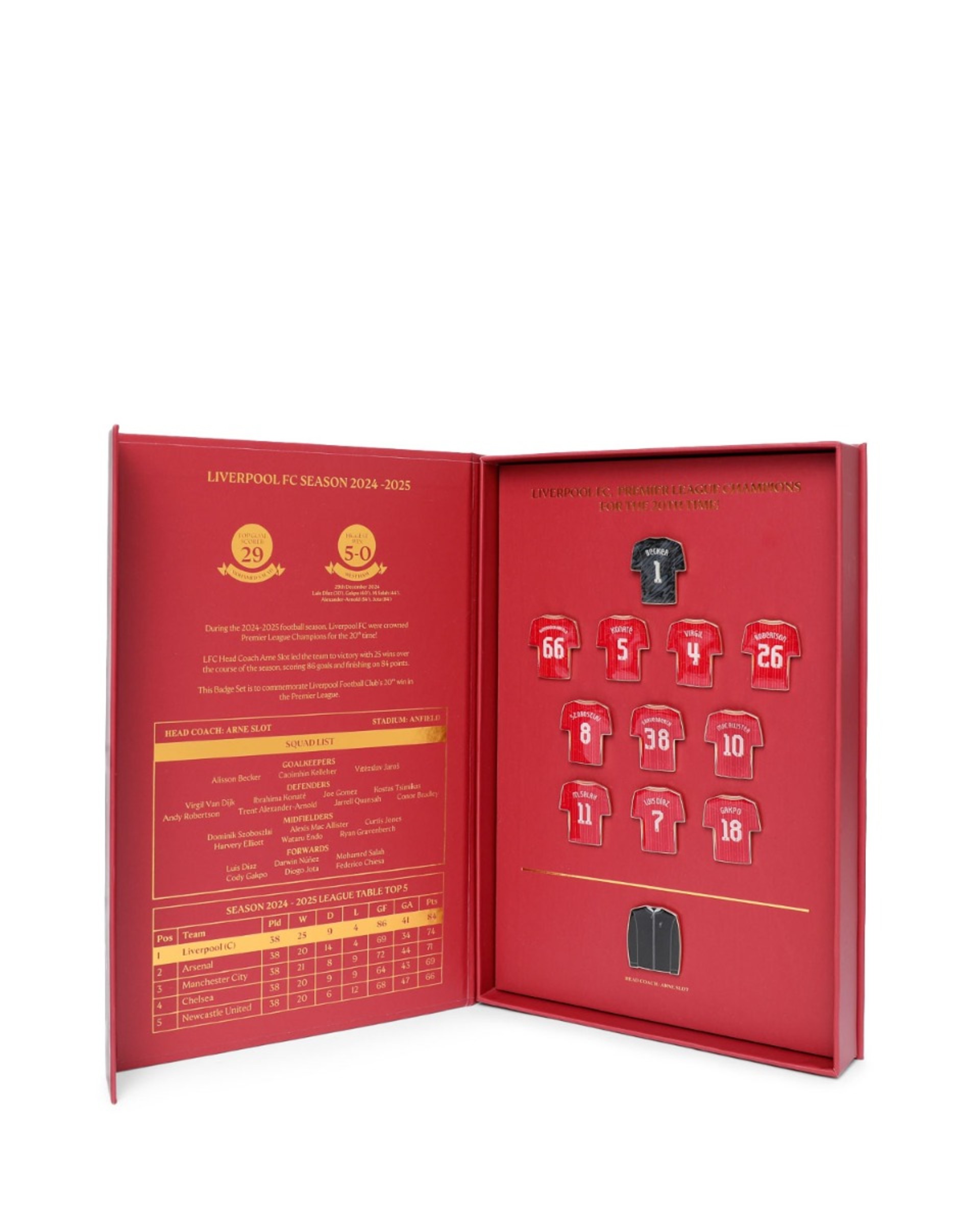 LFC ์ฑํผ์ธ์ค ์ค์ฟผ๋ ๋ฐฐ์ง ์ธํธ - Image 1