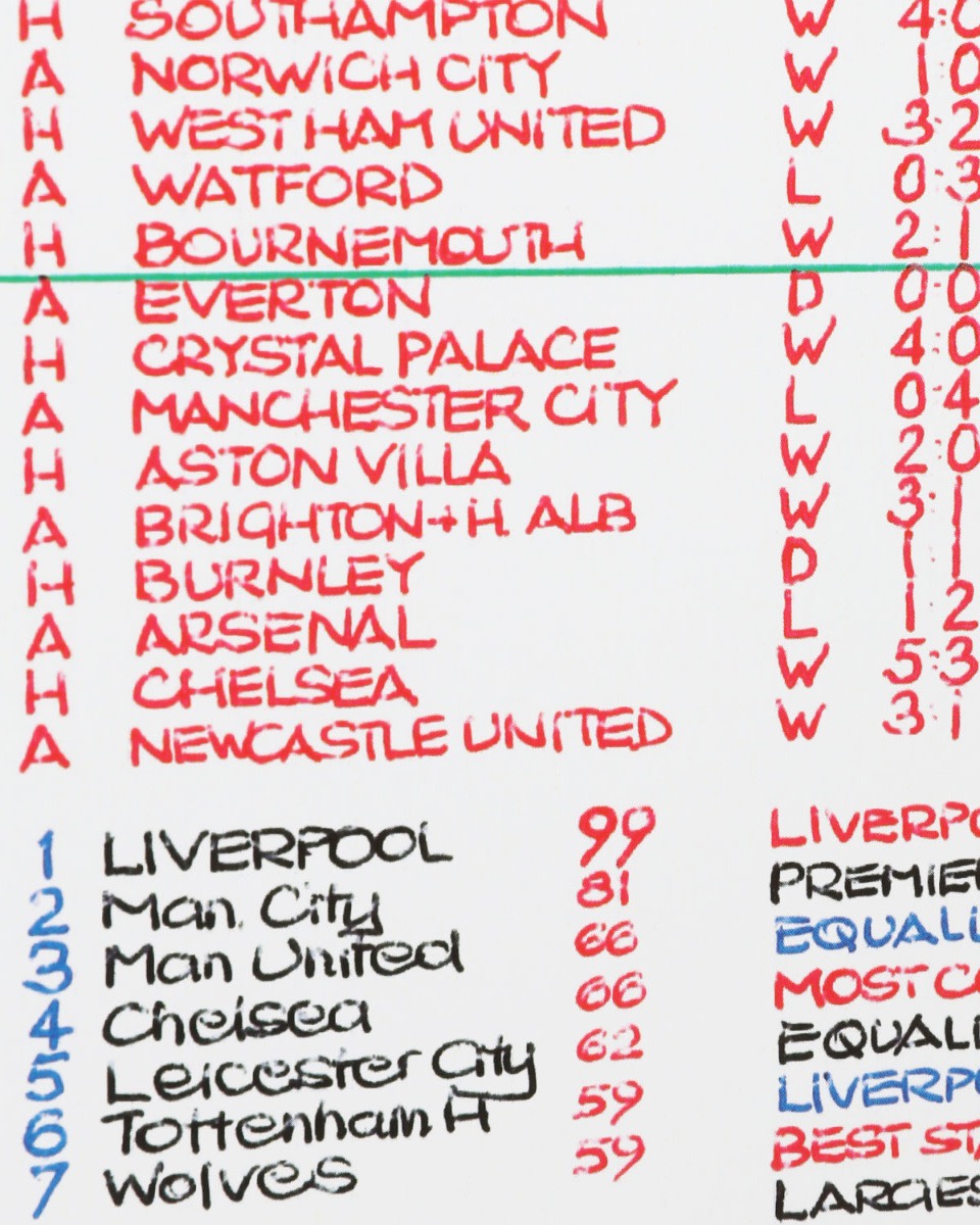 LFC Premier League 2020 Kommentar A3 Diagram - Image 2