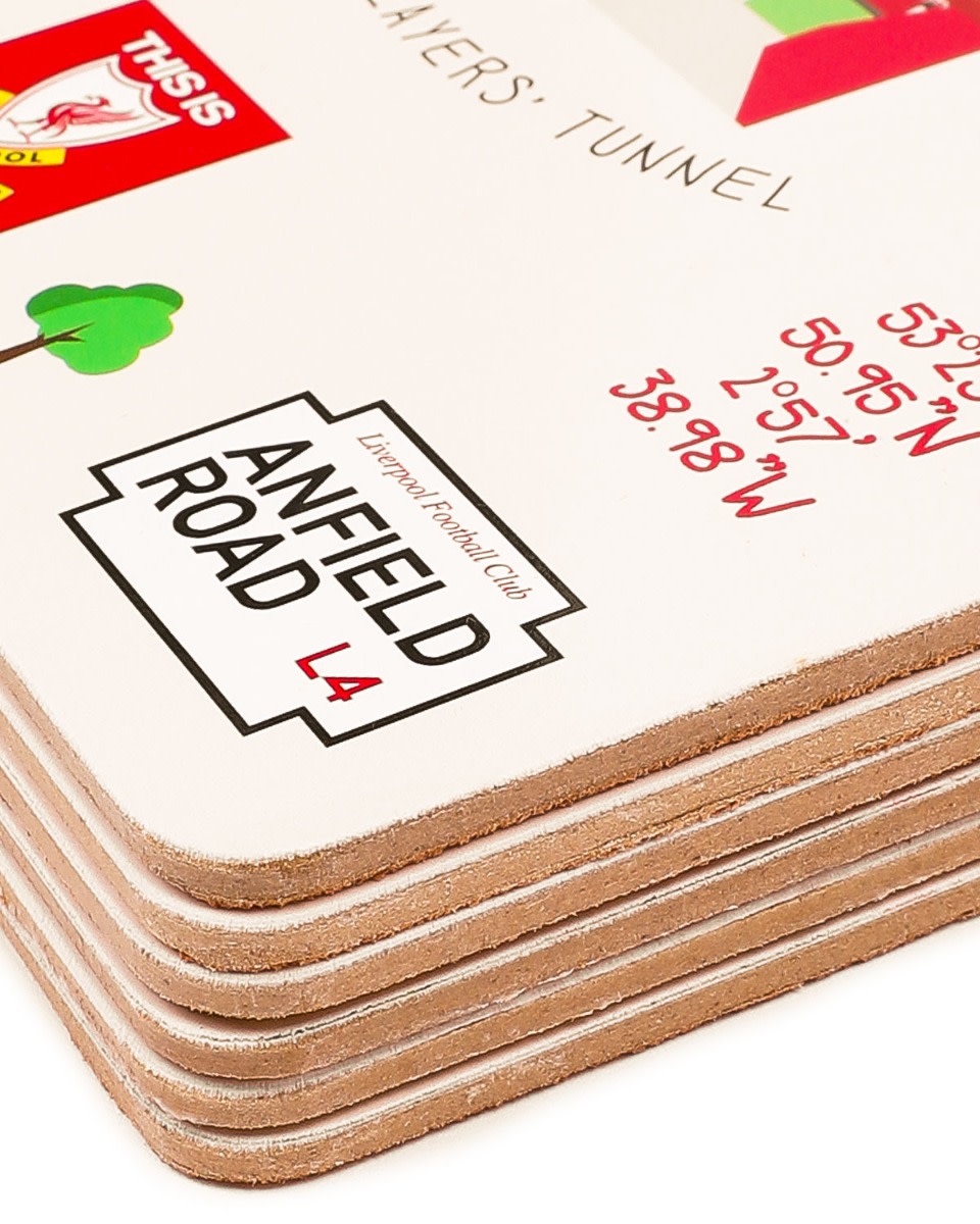 LFC Landmarks 6Pk Coasters - Image 2